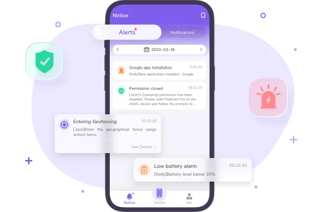 Insight into Daily Digital Activities