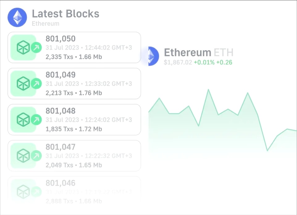 FindCoin Blockchain Tracker