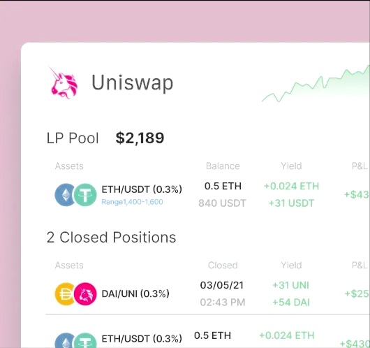 FindCoin DeFi Tracker