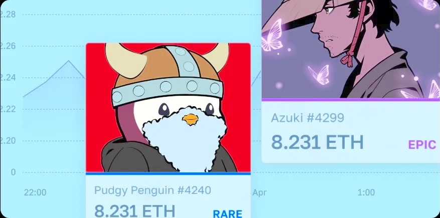 FindCoin NFT Tracker