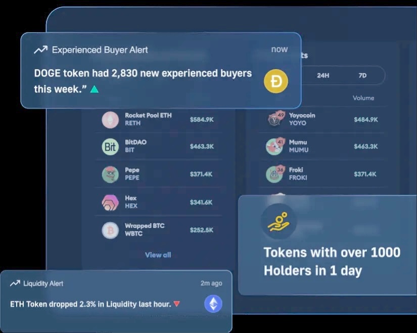 FindCoin Token Tracker